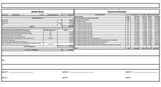Adani Codename LIT Costing